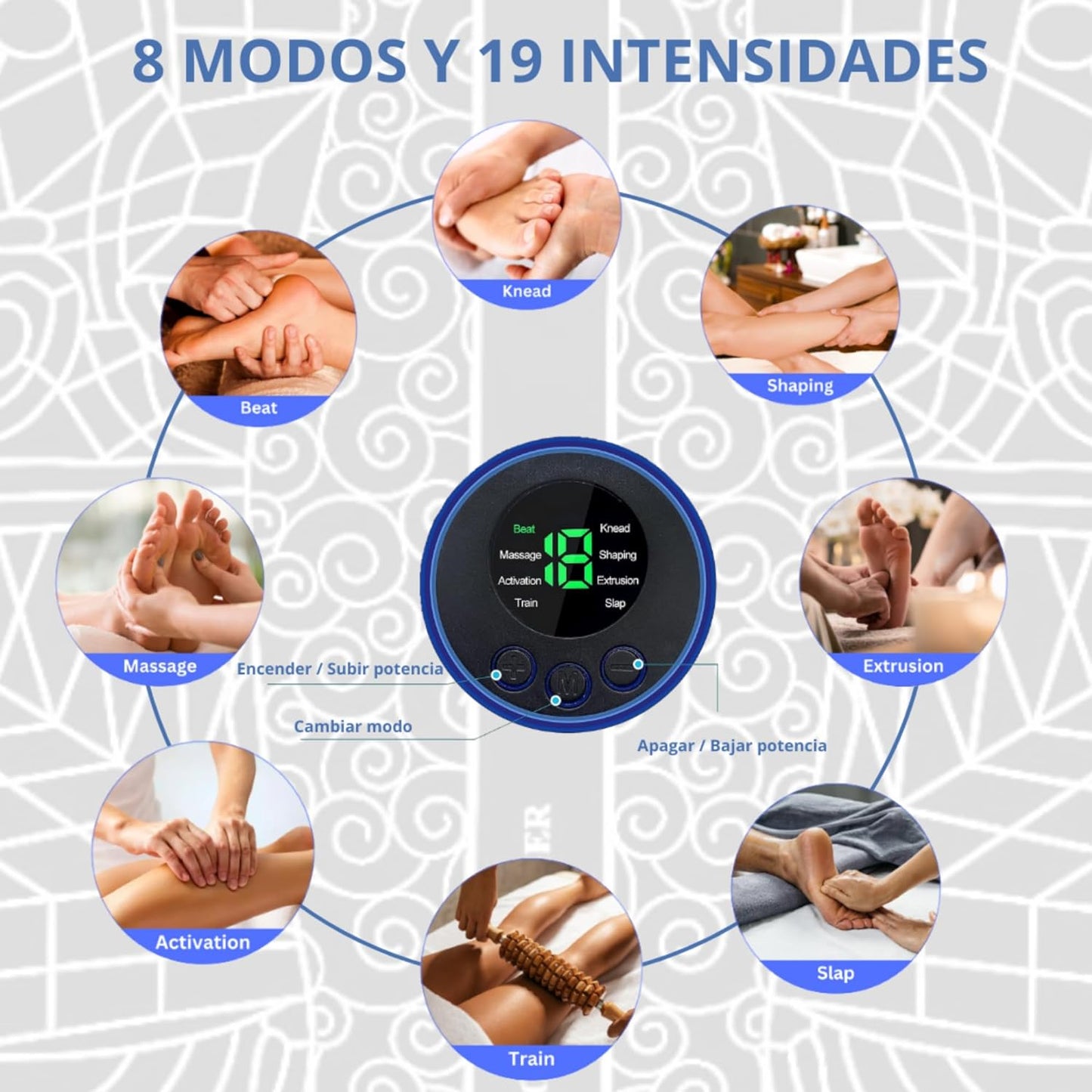 Masajeador de Pies Relaxtotal® con Tecnología NMES"